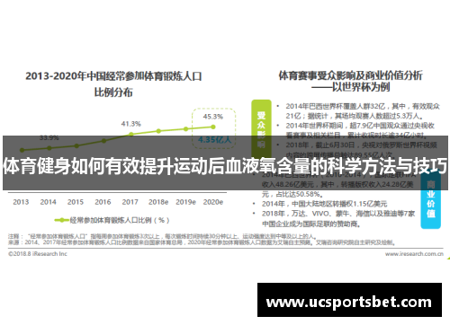 体育健身如何有效提升运动后血液氧含量的科学方法与技巧